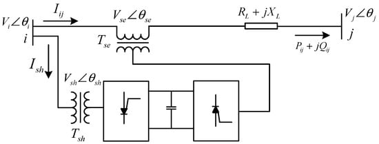 Energies | Free Full-Text | Preventive Security-Constrained Optimal ...