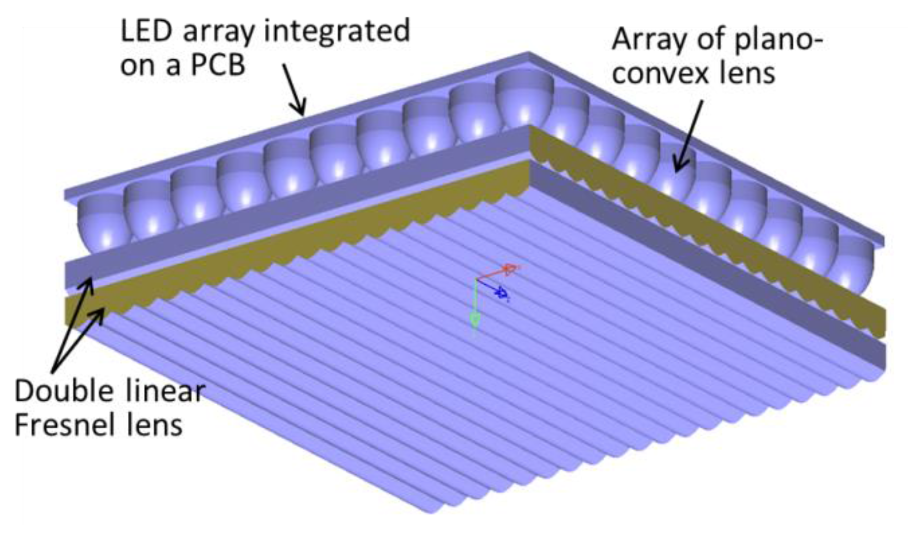 LED Uniform Illumination Using Double Linear Fresnel Lenses For Energy LED Uniform Illumination Using Double Linear Fresnel Lenses For Energy