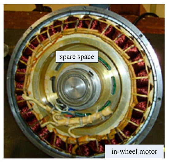 Energies | Free Full-Text | The Design of a Permanent Magnet In-Wheel ...