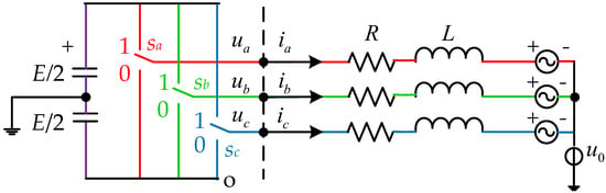 Energies | Free Full-Text | Smoothly Transitive Fixed Frequency ...