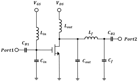 Energies | Free Full-Text | A 120 W Class-E Power Module with an ...