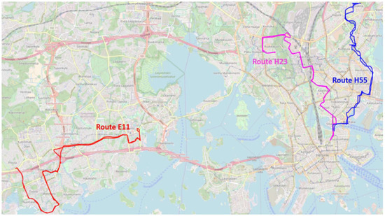 Energies | Free Full-Text | Energy Uncertainty Analysis of Electric Buses