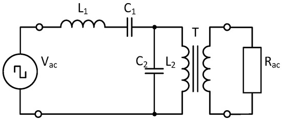 Energies | Free Full-Text | Control Strategy Proposal for Modular ...