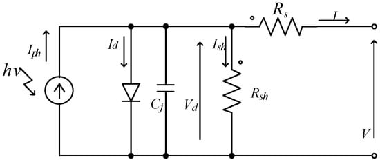 Energies | Free Full-Text | Study on Topology and Control Strategy of ...