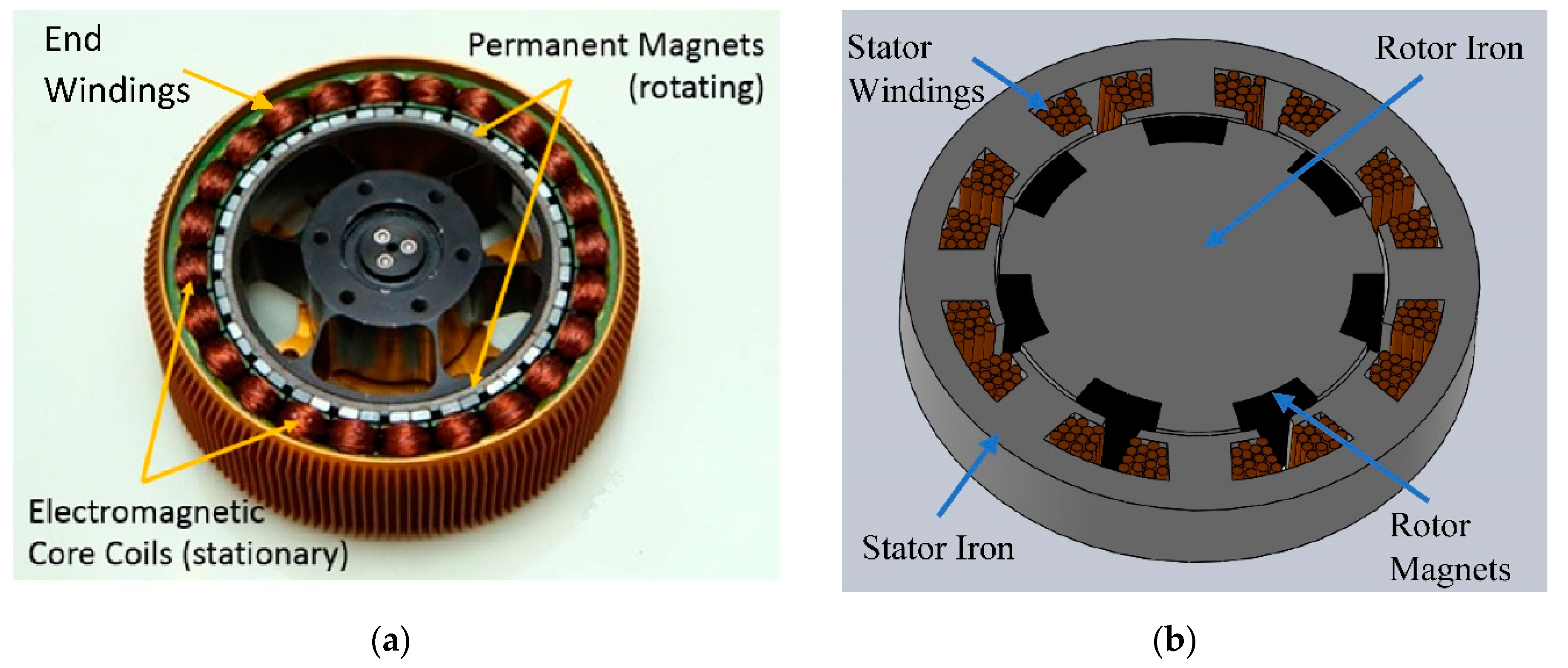  Master Magnetics Round Base Magnets with Knob - 1.43