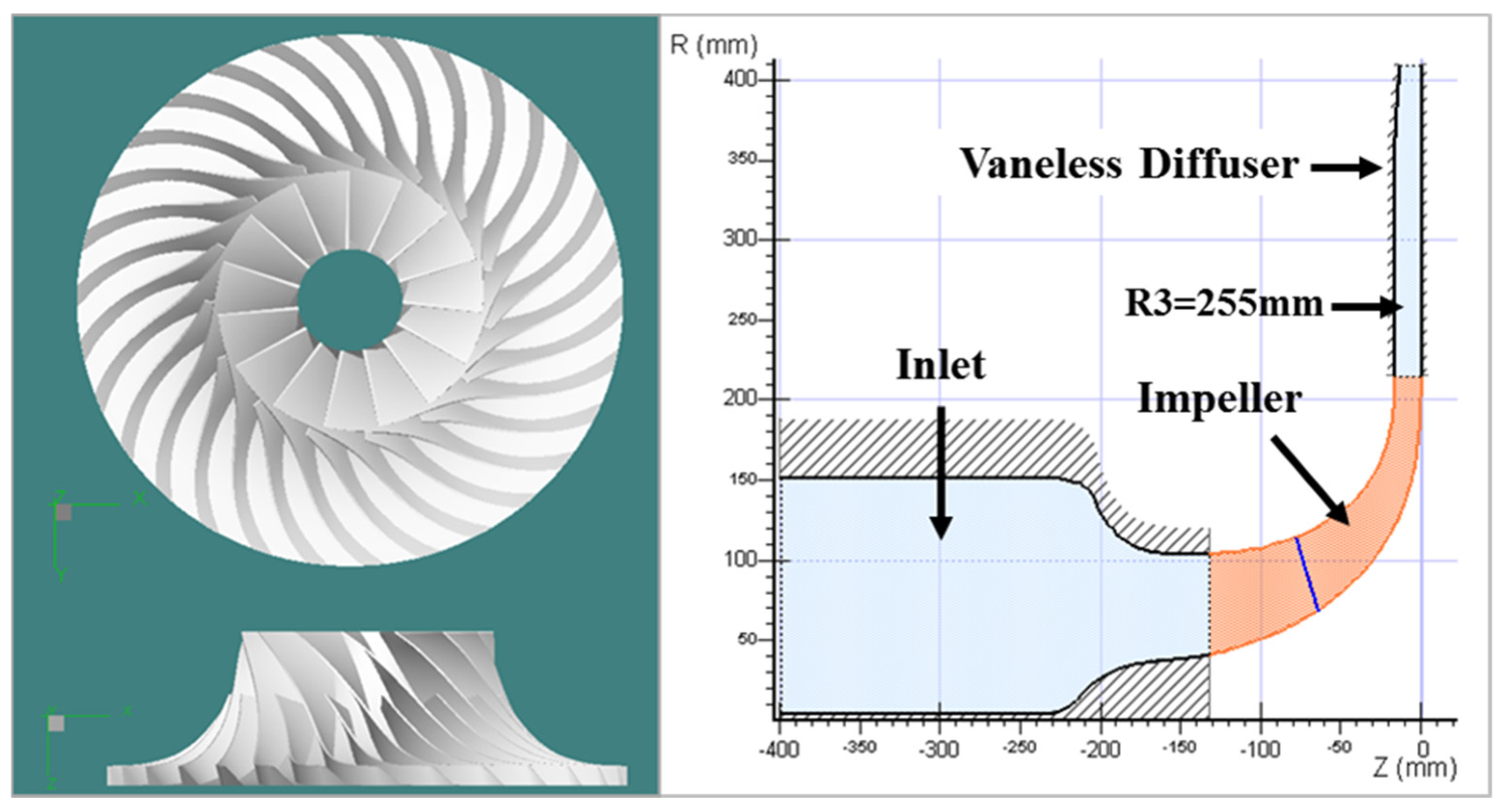 Centrifugal Compressor Impeller Design CWNKA Centrifugal Compressor Impeller Design CWNKA