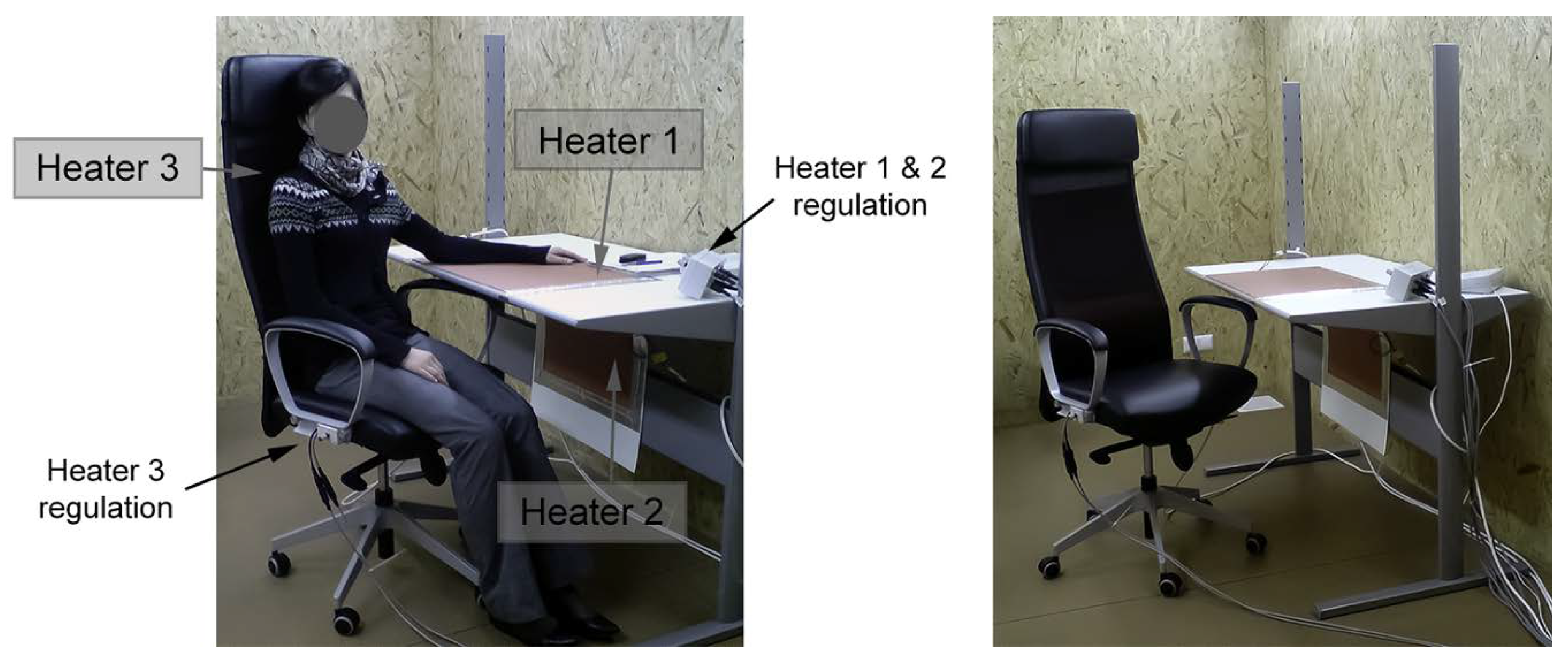 How to Achieve Optimal Thermal Comfort in an Office With Large