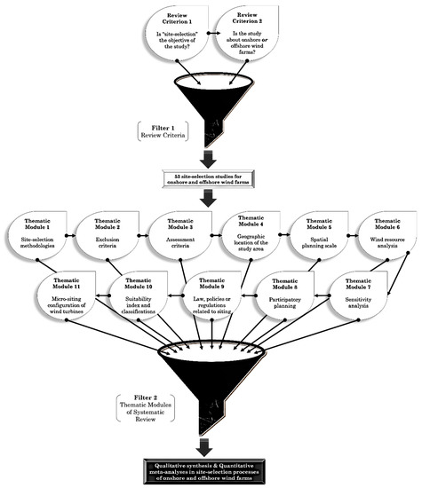 Rel Ed 4 - Module 6 - Holy Eucharist - Part 2-Merged