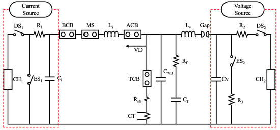 Energies | Free Full-Text | Comparison of the Interrupting Capability ...