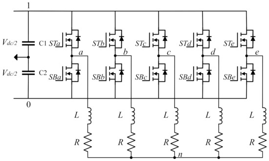 Comparative Analysis of SVM Techniques for a Five-Phase VSI Based on ...