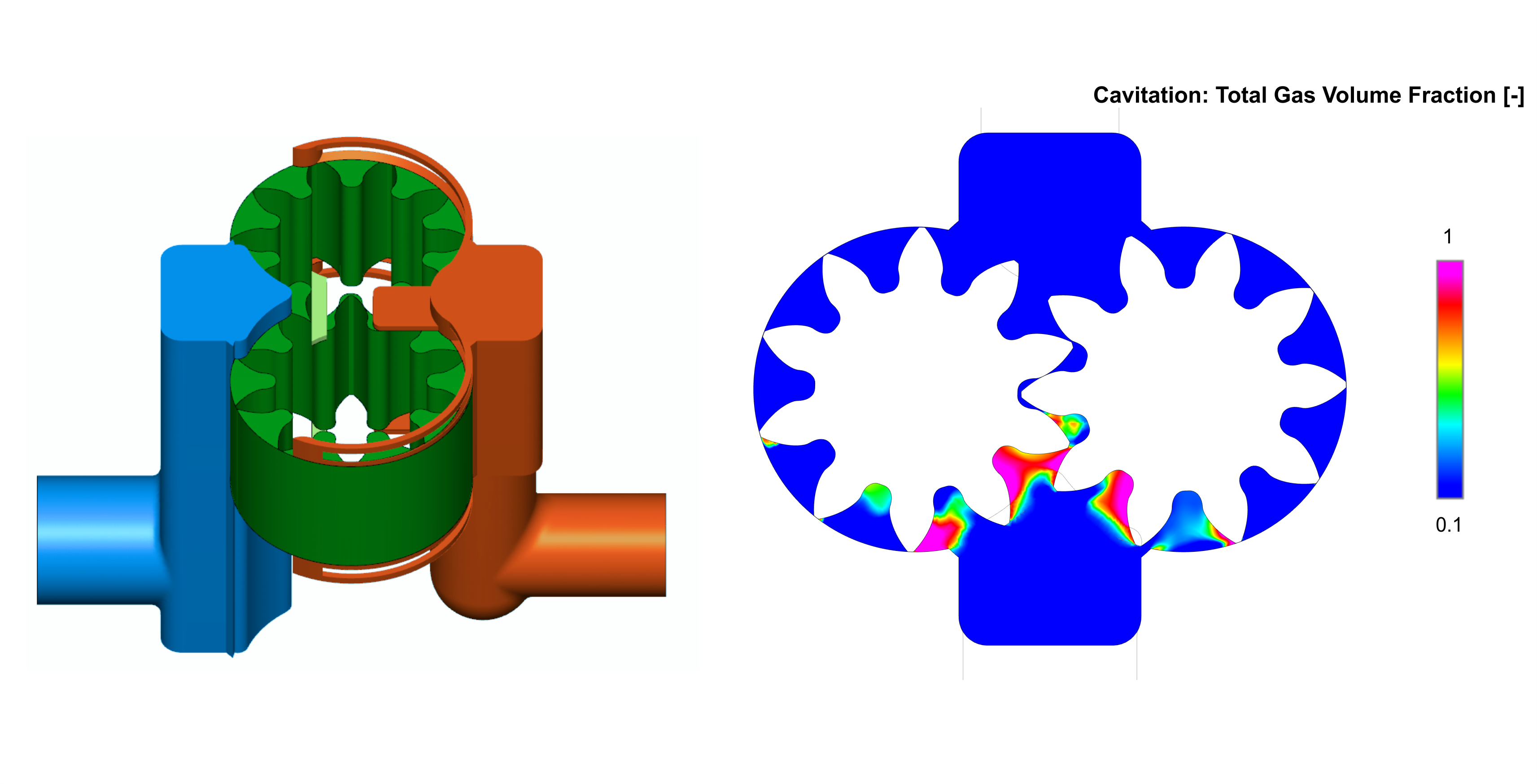 Energies | Free Full-Text | Evaluation of Tooth Space Pressure and  Incomplete Filling in External Gear Pumps by Means of Three-Dimensional CFD  Simulations