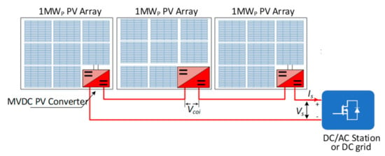 Energies | Free Full-Text | Design of PV MVDC Converter with Wide ...