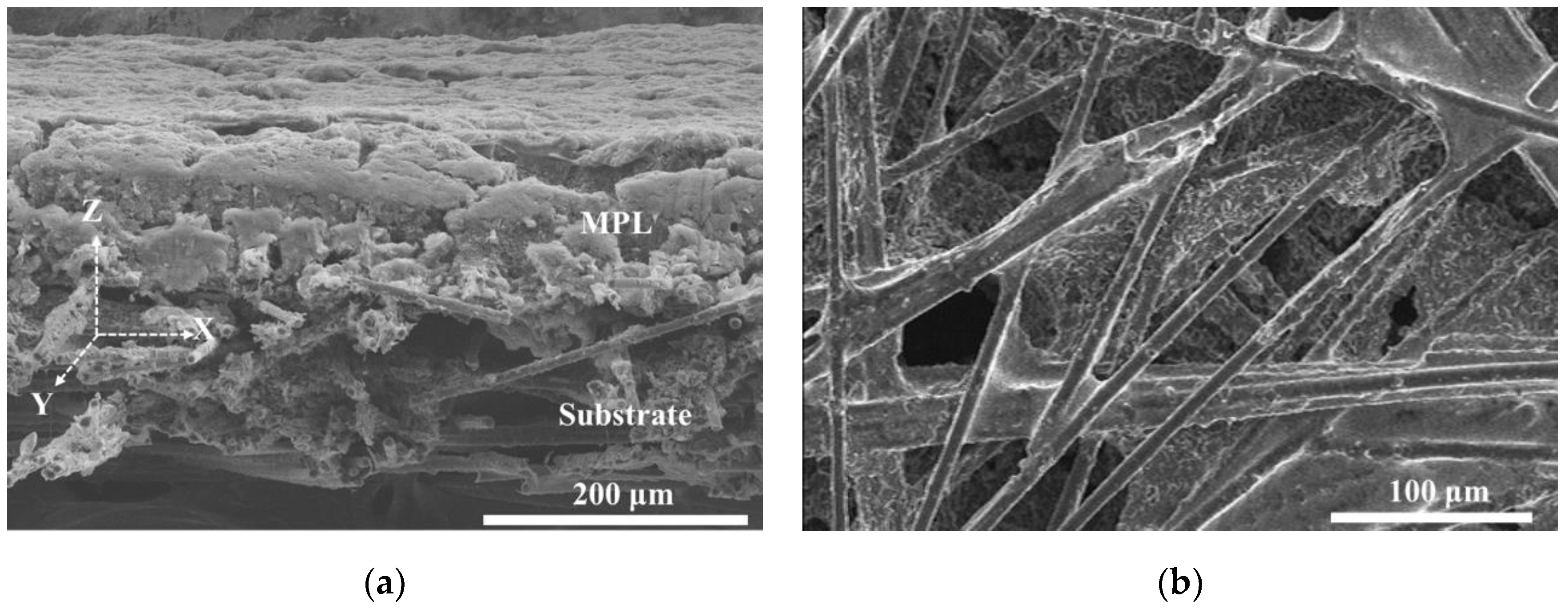 Energies | Free Full-Text | Investigation on Mechanical Properties 