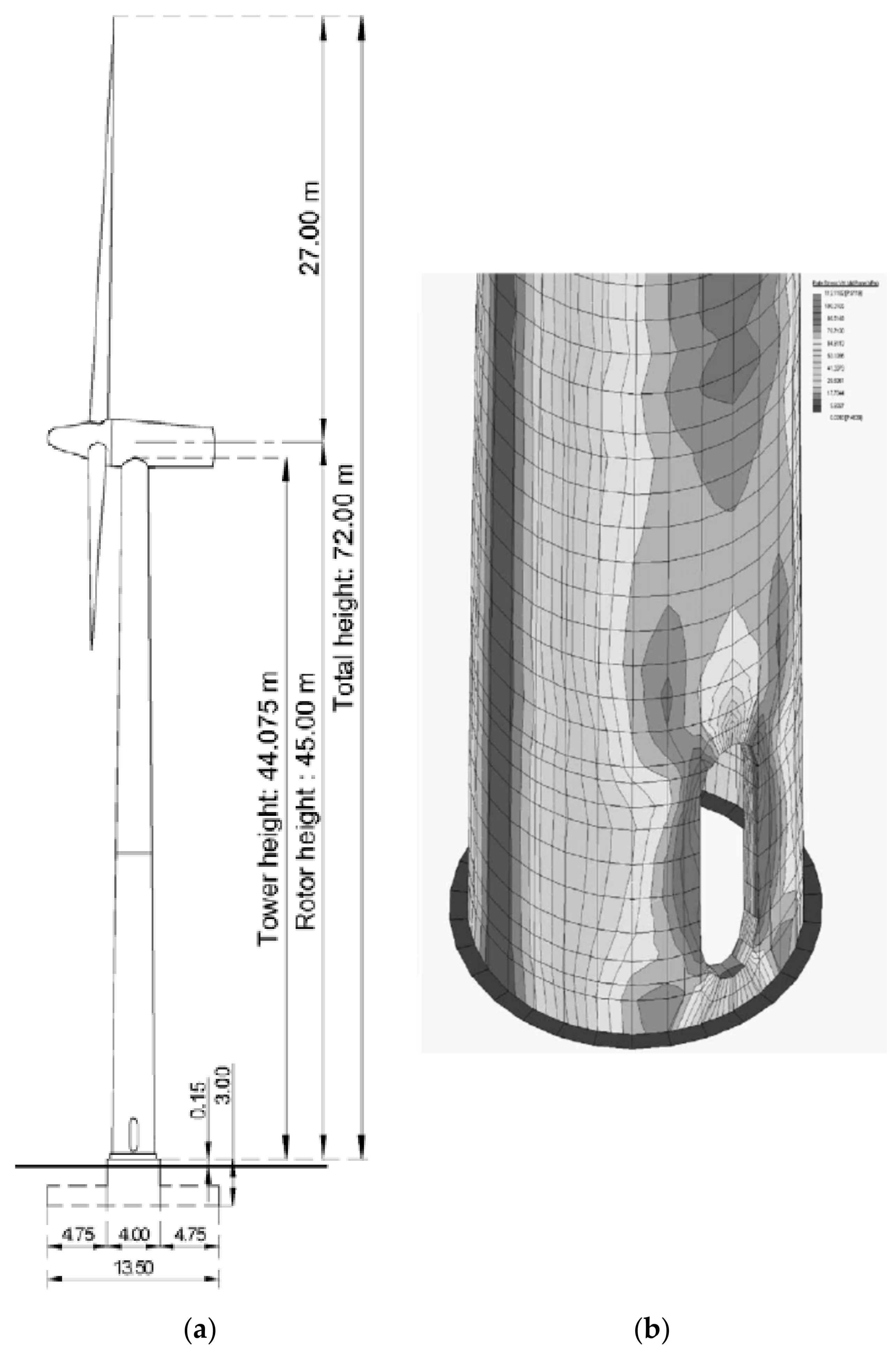 https://pub.mdpi-res.com/energies/energies-14-07536/article_deploy/html/images/energies-14-07536-g001.png?1636629047