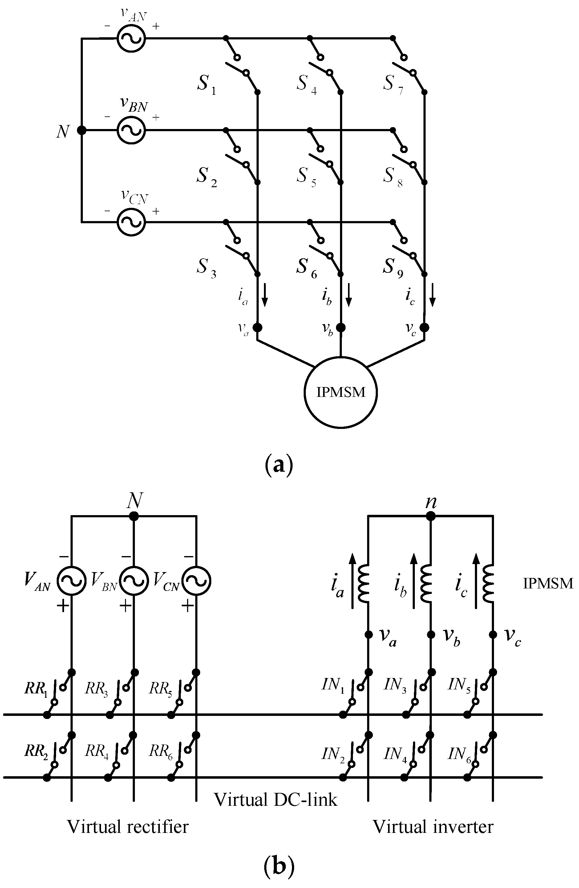 Elevator Refine crown Energies | Free Full-Text | Design and Implementation of Periodic Control  for a Matrix Converter-Based Interior Permanent Magnet Synchronous Motor  Drive System