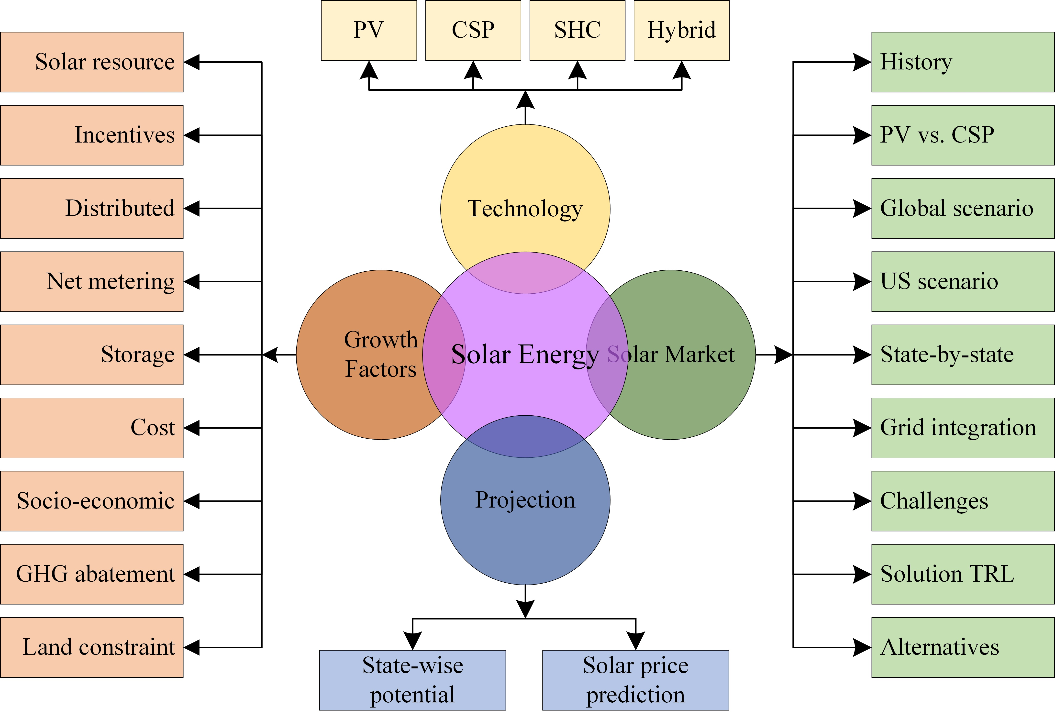 Plug-and-play solar module from the Netherlands – pv magazine International