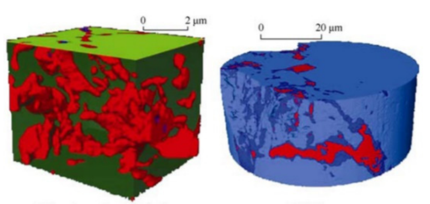 Energies | Free Full-Text | Minimizing Formation Damage in Drilling ...