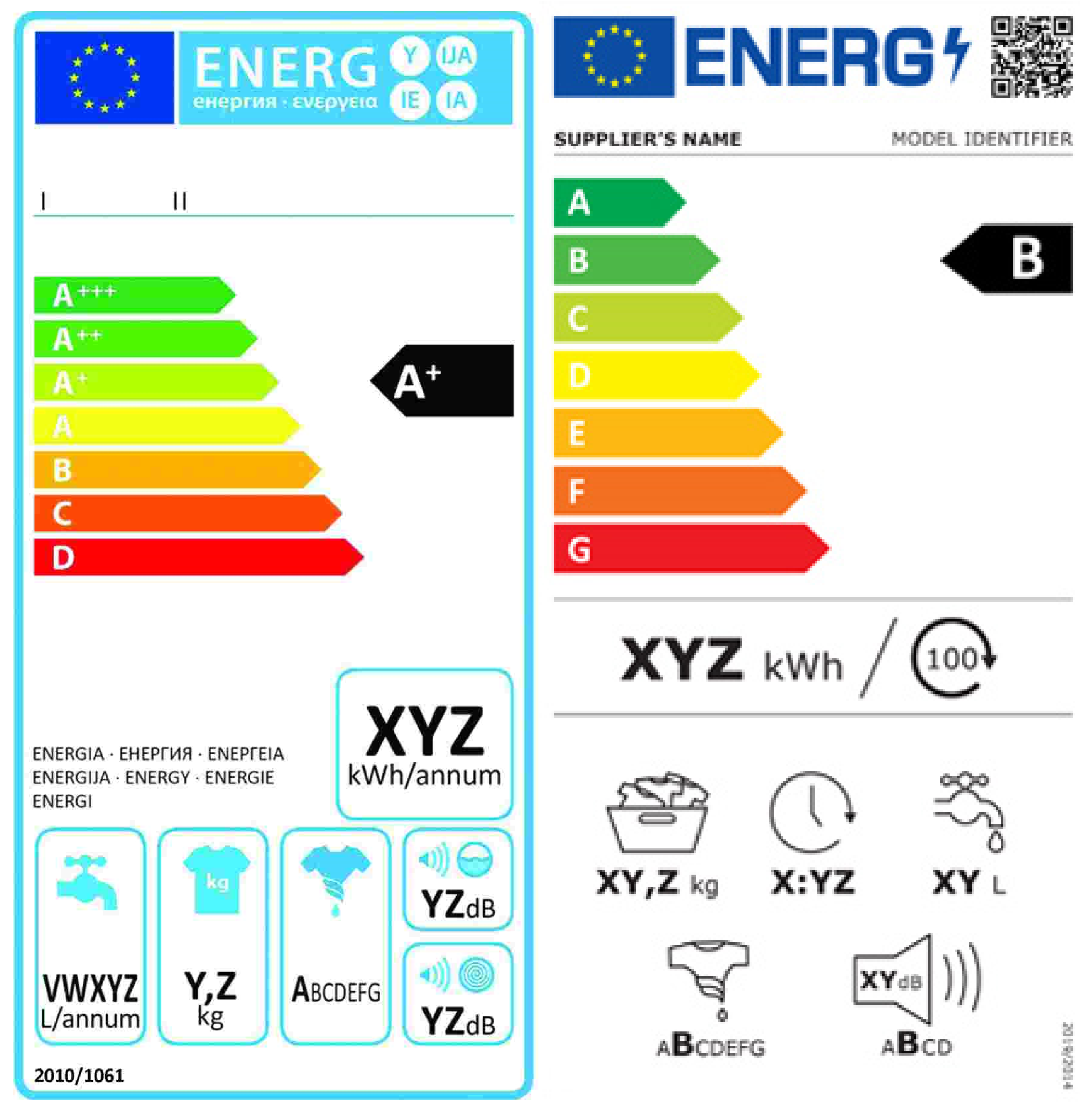 Energies Free Full Text Assessing the EU Energy Efficiency Label 