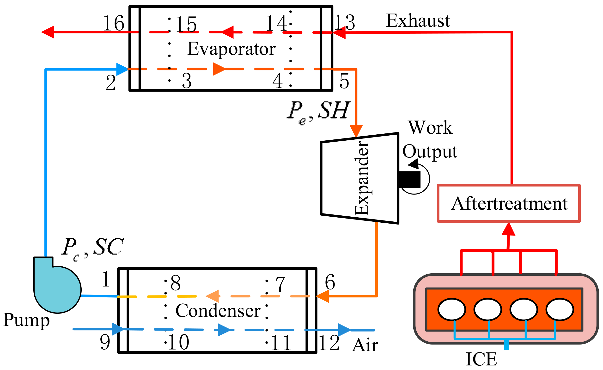 Energies | Free Full-Text | Thermoeconomic Optimization Design of the ...