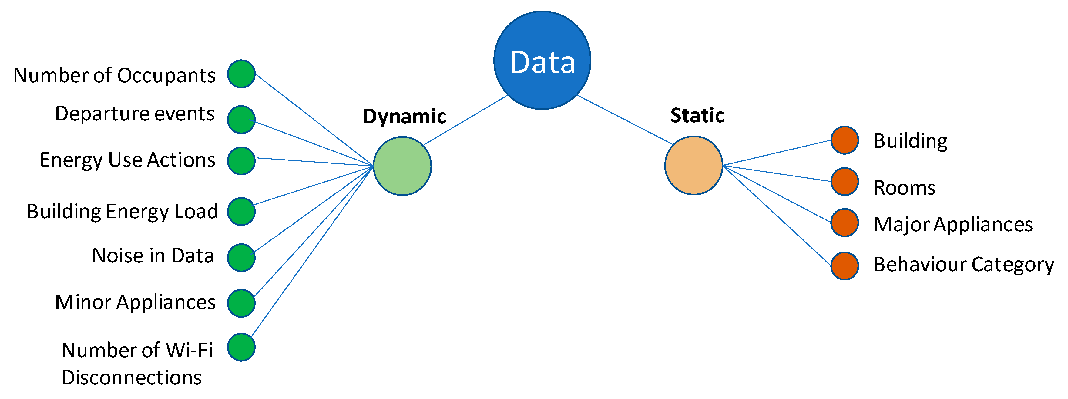 https://pub.mdpi-res.com/energies/energies-15-05991/article_deploy/html/images/energies-15-05991-g007.png?1661392180