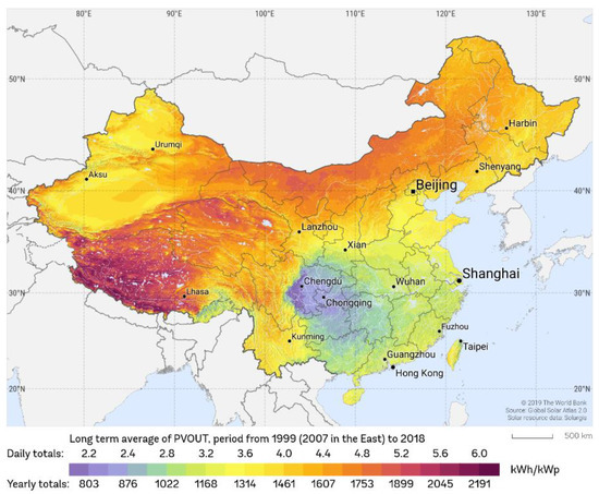 Energies | Free Full-Text | Heat Storage and Release Performance of ...