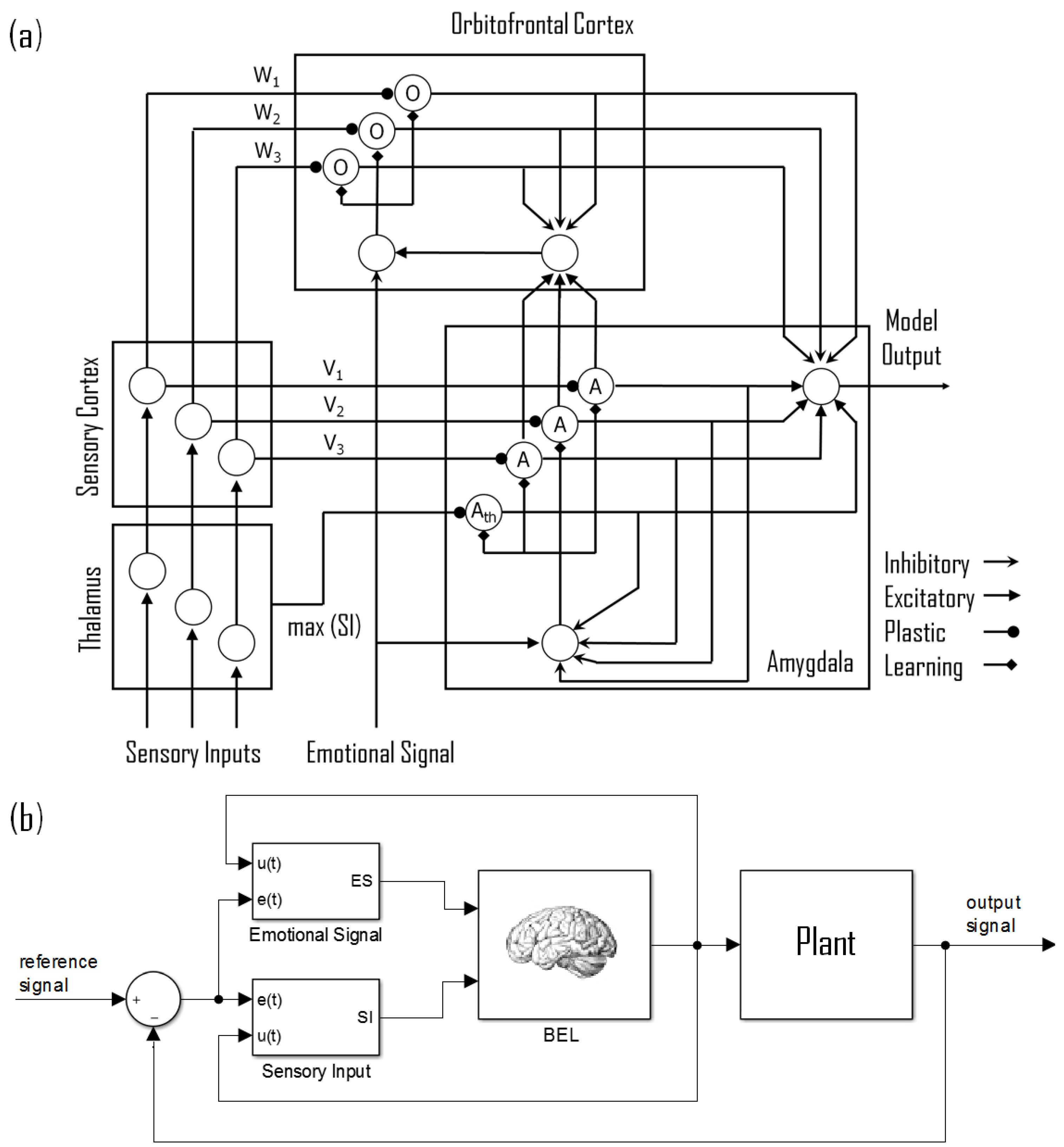 Energies | Free Full-Text | Minimum Energy Control of Quadrotor UAV