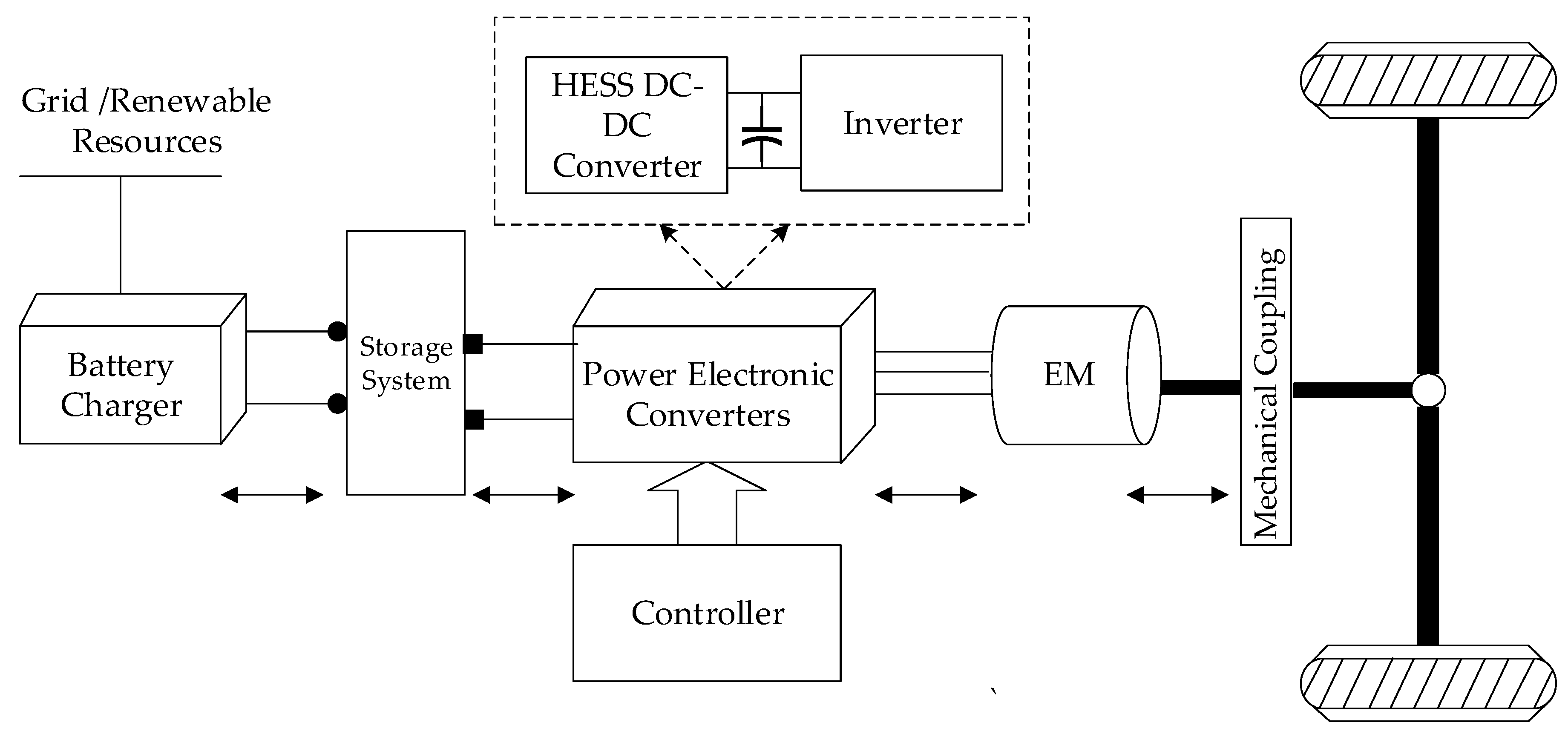 charger - Why are there two different output voltage ratings on some power  supplies? and How it works? - Electrical Engineering Stack Exchange