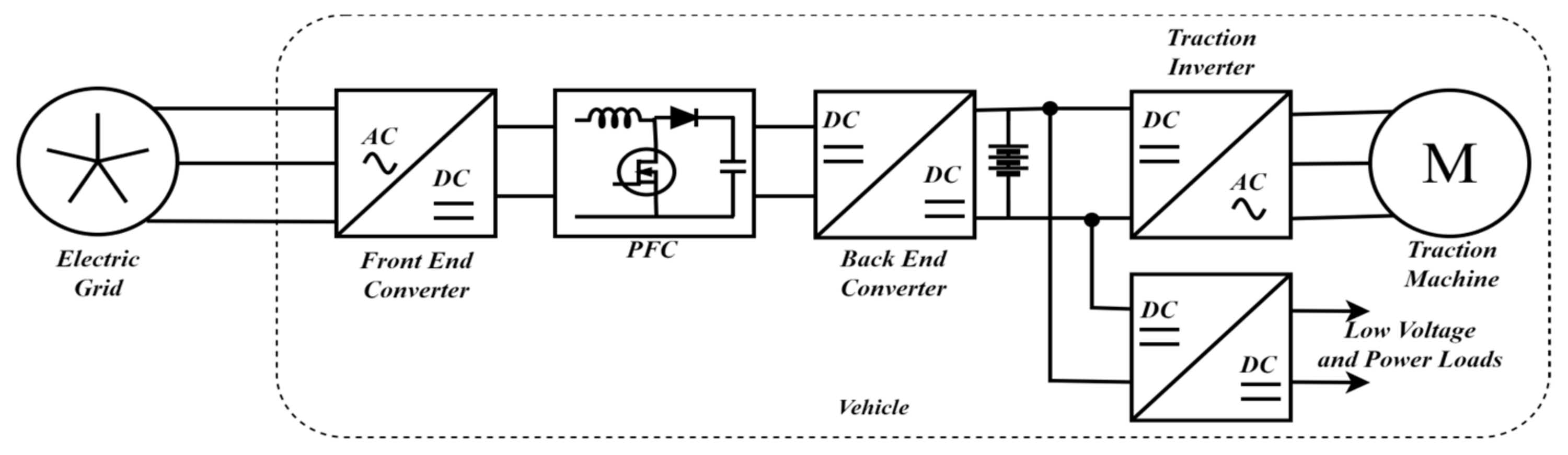 AICE-OQ - Unit-1, PDF, Fuel Injection