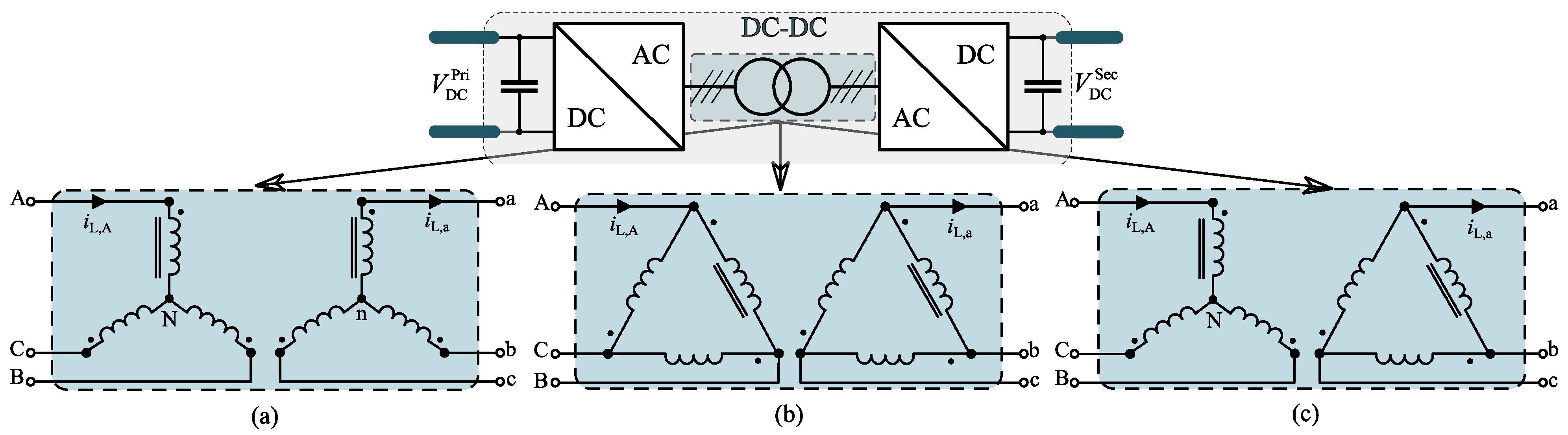 Energies | Free Full-Text | Multilevel Dual Active Bridge Leakage  Inductance Selection for Various DC-Link Voltage Spans