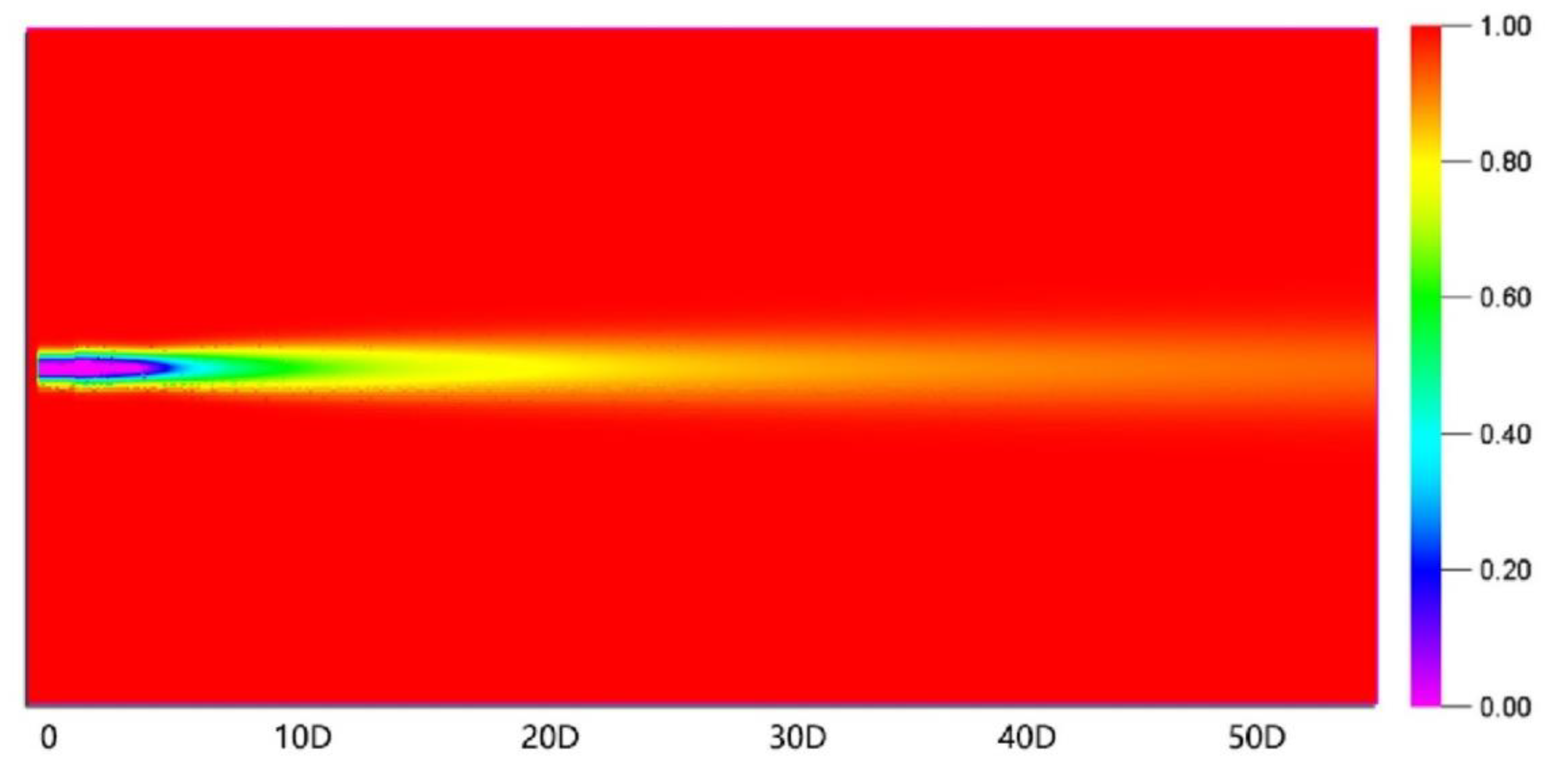 energies-free-full-text-applicability-of-worldcover-in-wind-power