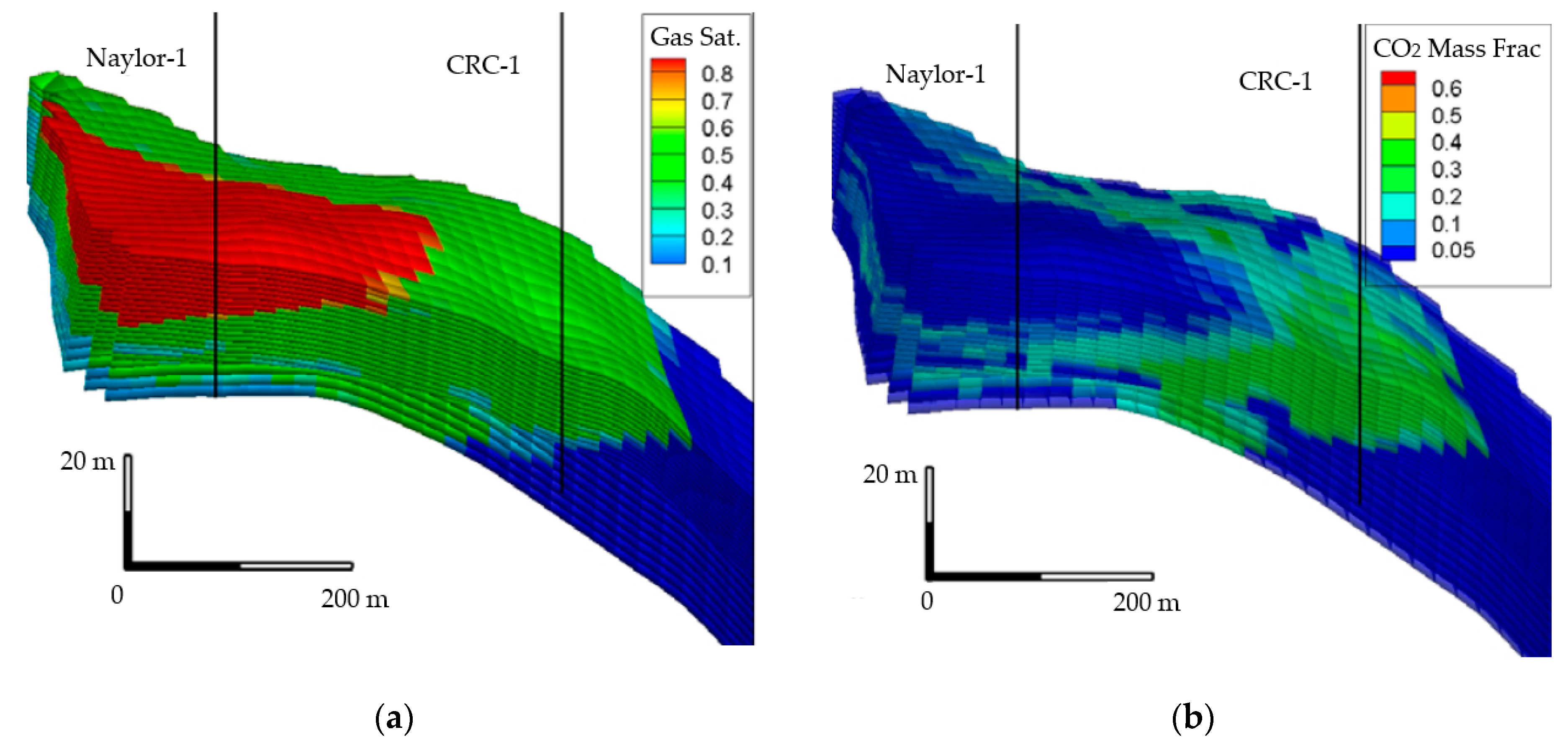 Review on Multiscale CO2 Mineralization and Geological Storage: Mechanisms,  Characterization, Modeling, Applications and Perspectives