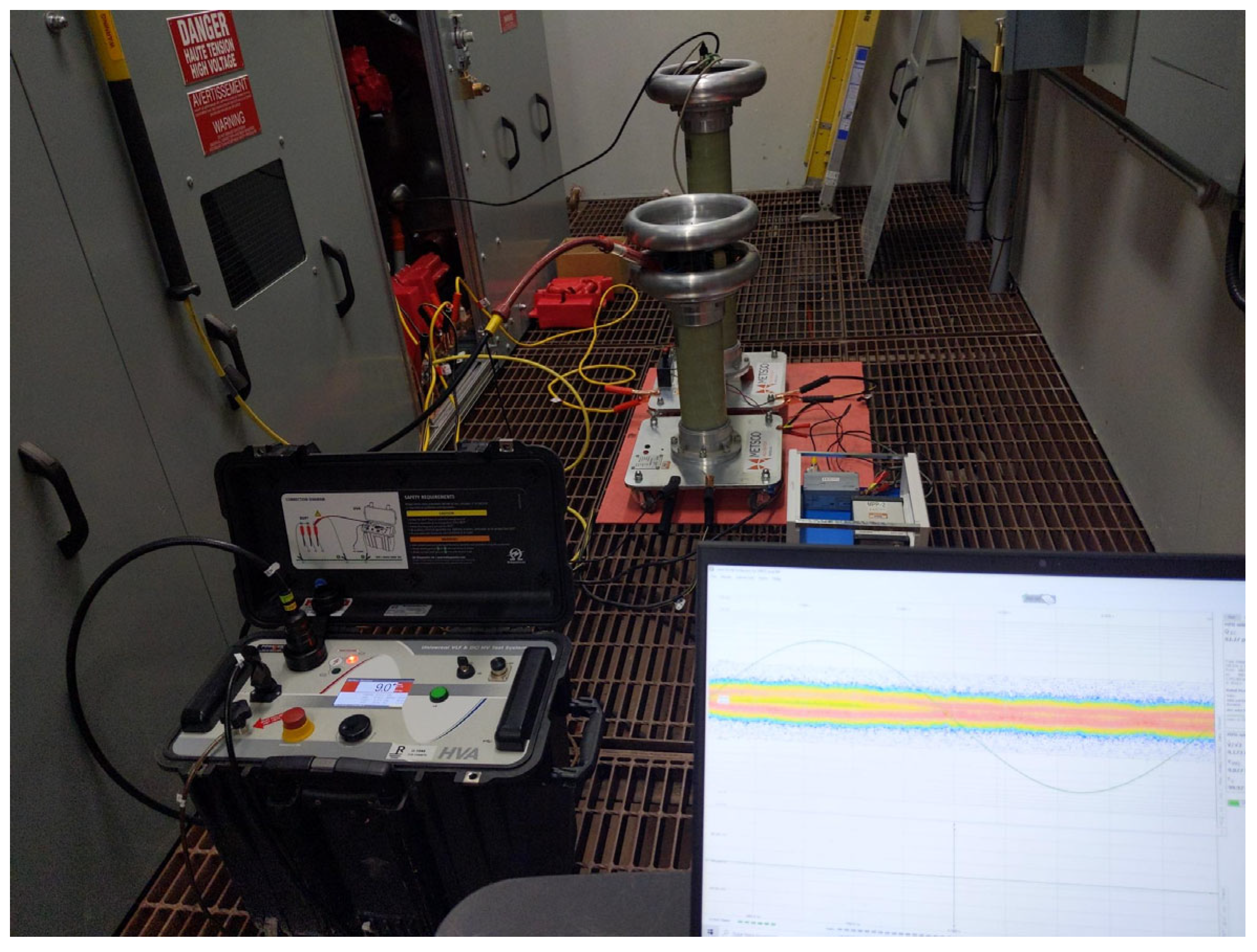 PDF) Practical Approach to Underground Distribution Power Cable Fleet  Management
