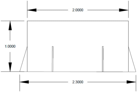 Energies | Free Full-Text | Modeling and Pile-Driven Scaled Tests for ...