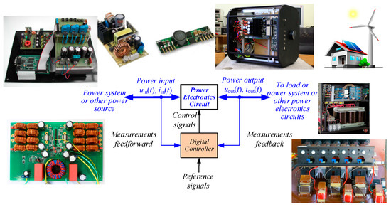 Overview of Signal Processing Problems in Power Electronic Control Circuits