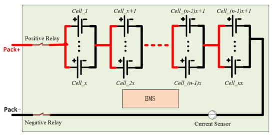 A-1589 Battery Pack Temperature Sensor