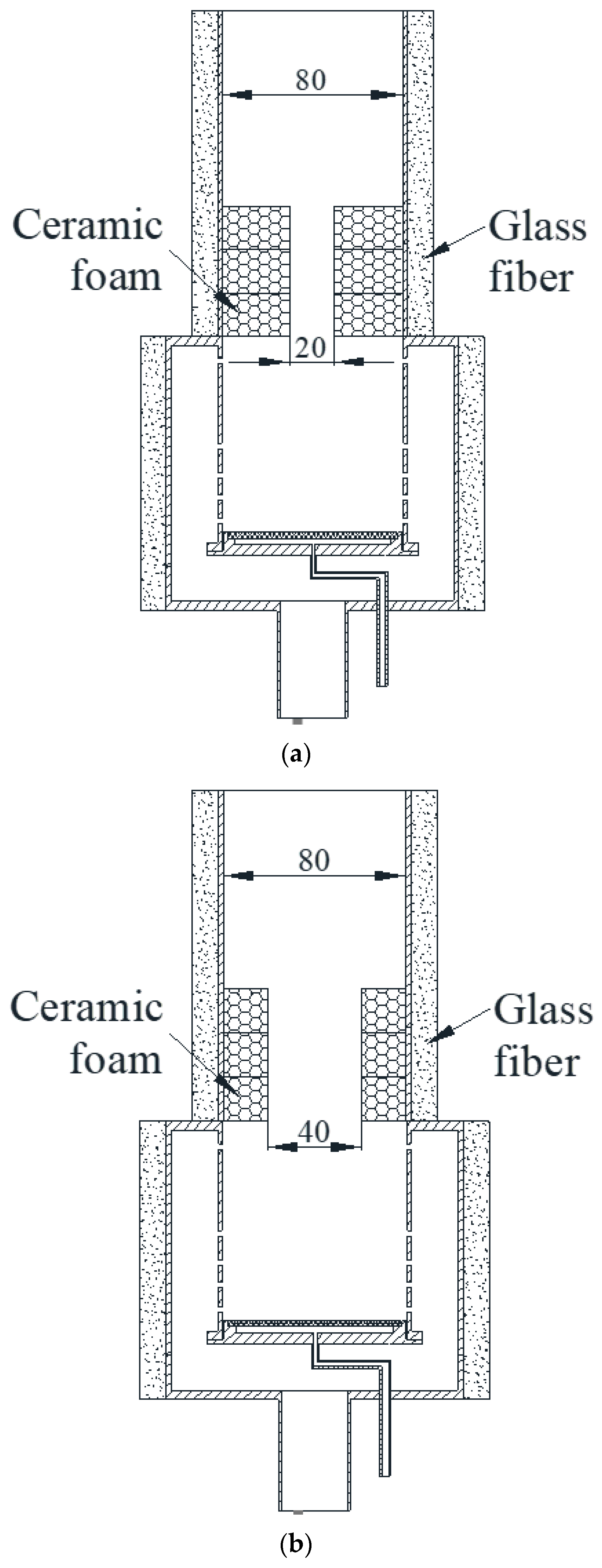 Energies | Free Full-Text | Experimental Investigation of a Self ...