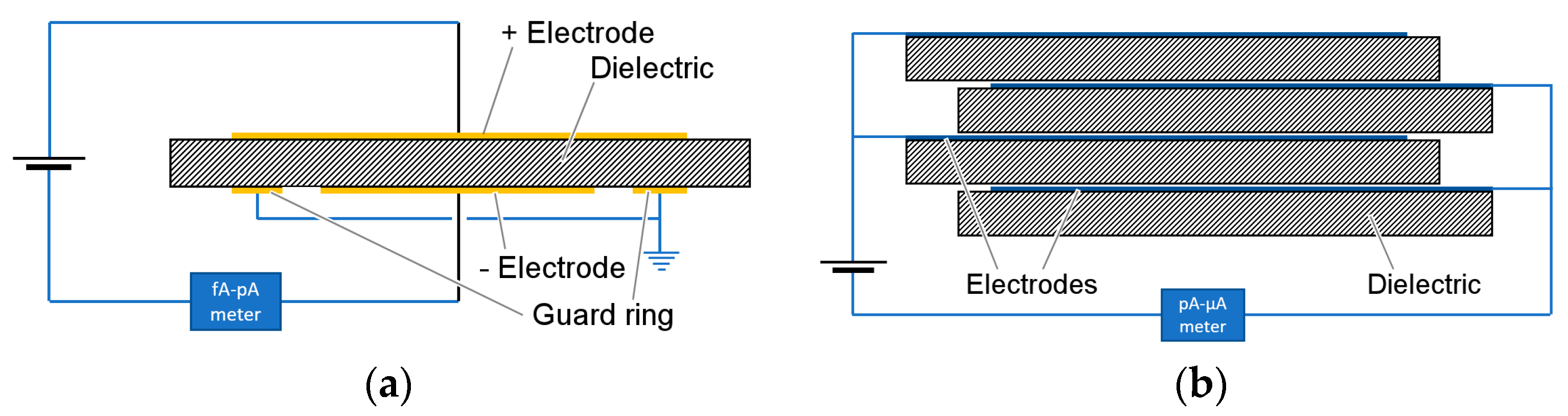 Tettex 2801 | PDF | Capacitor | Electromagnetism