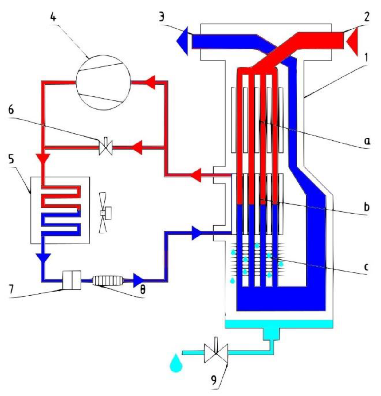 Energies | Free Full-Text | Modeling of Separation with Drying ...