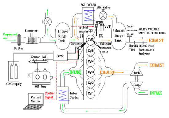 energies-17-04351-g001-550.jpg