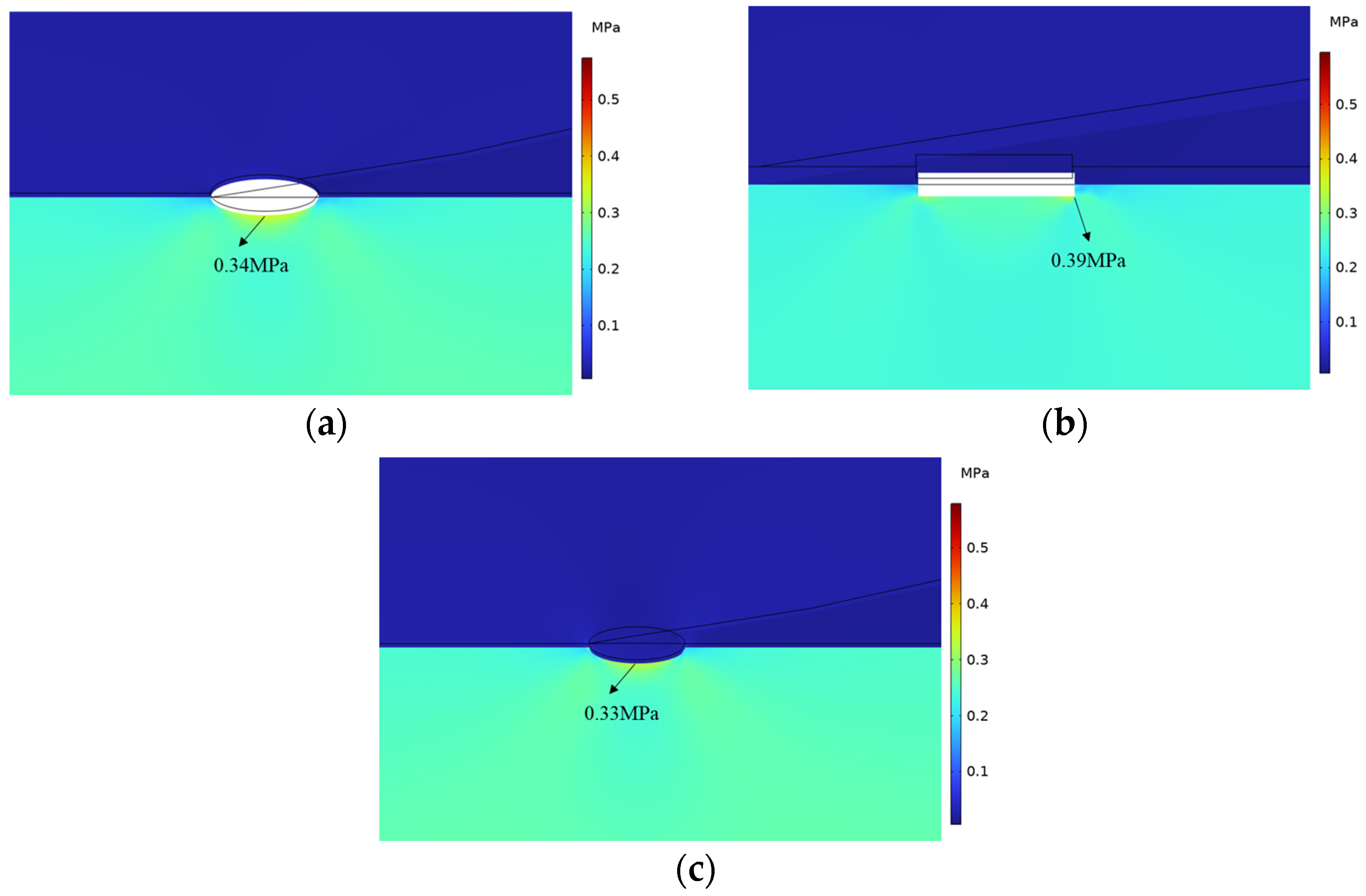 Effect of Interface Defects on the Electric–Thermal–Stress Coupling ...