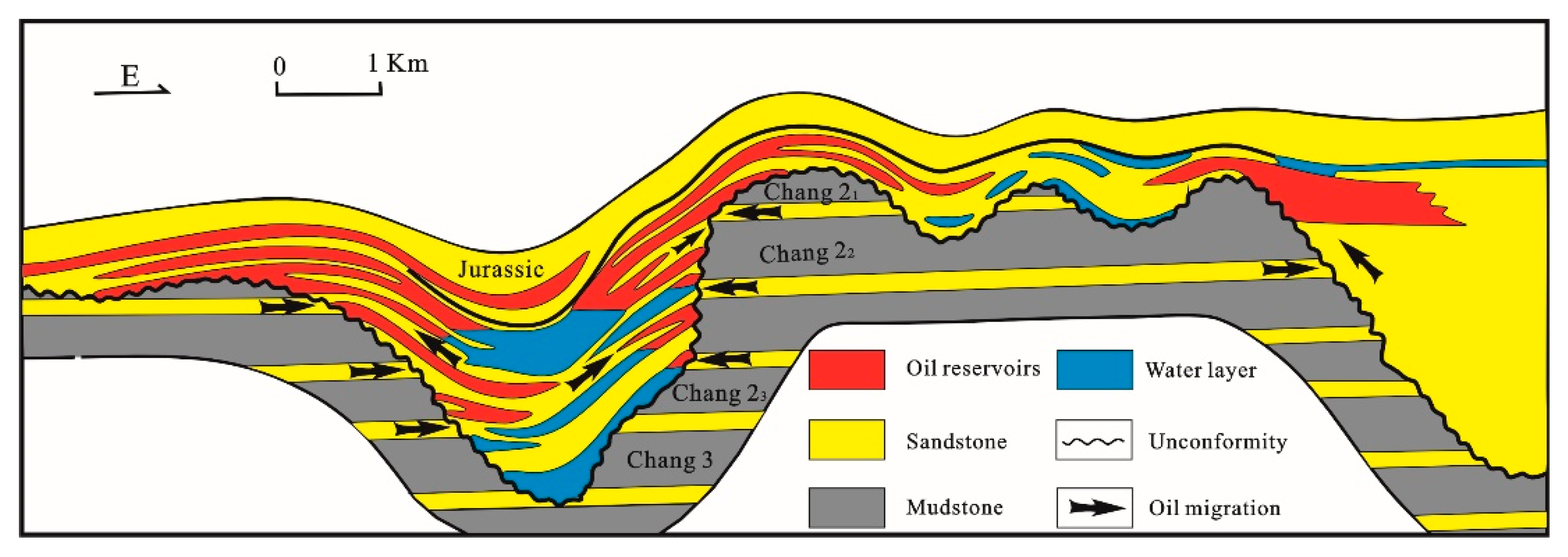 Identification of Oil Vertical Migration Through Tectonic Fractures: A ...