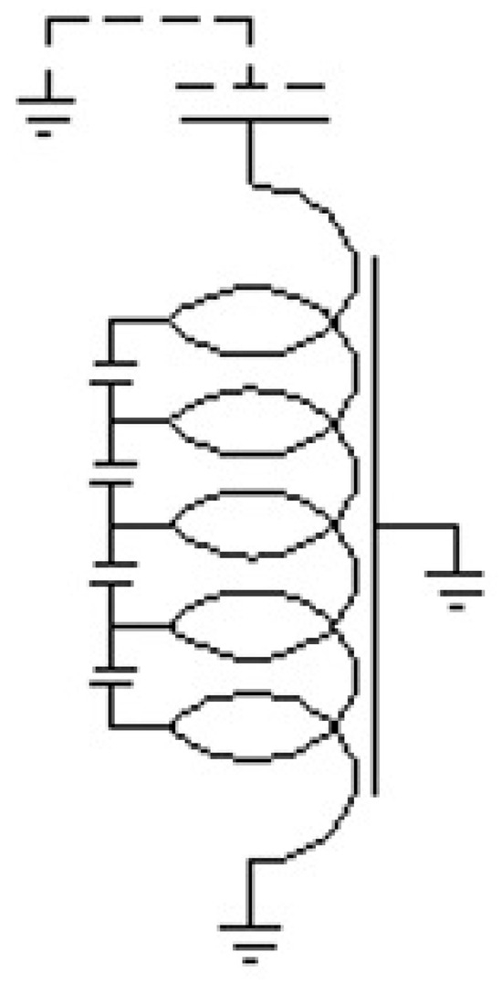 Simulation and Analysis of the Optimal Electric Field from ...