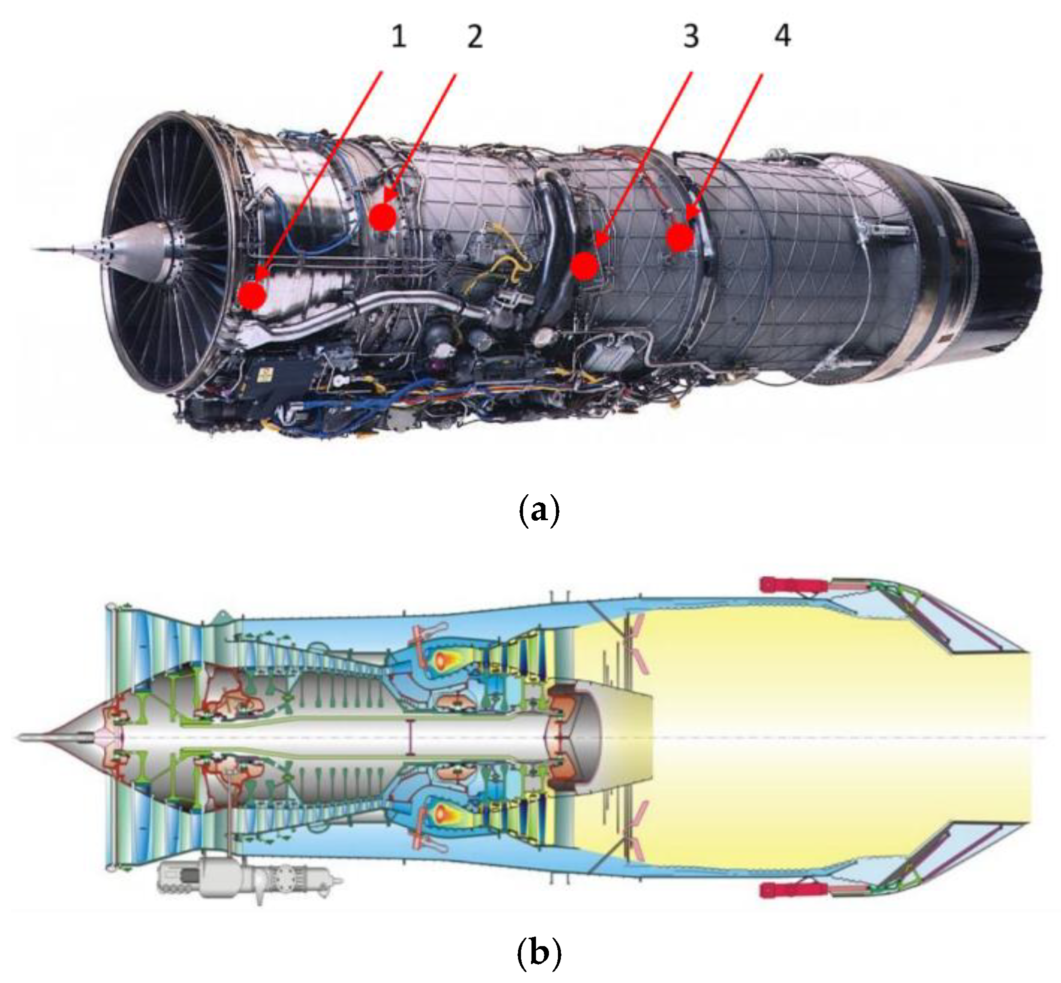 Advanced Spectral Diagnostics of Jet Engine Vibrations Using Non ...