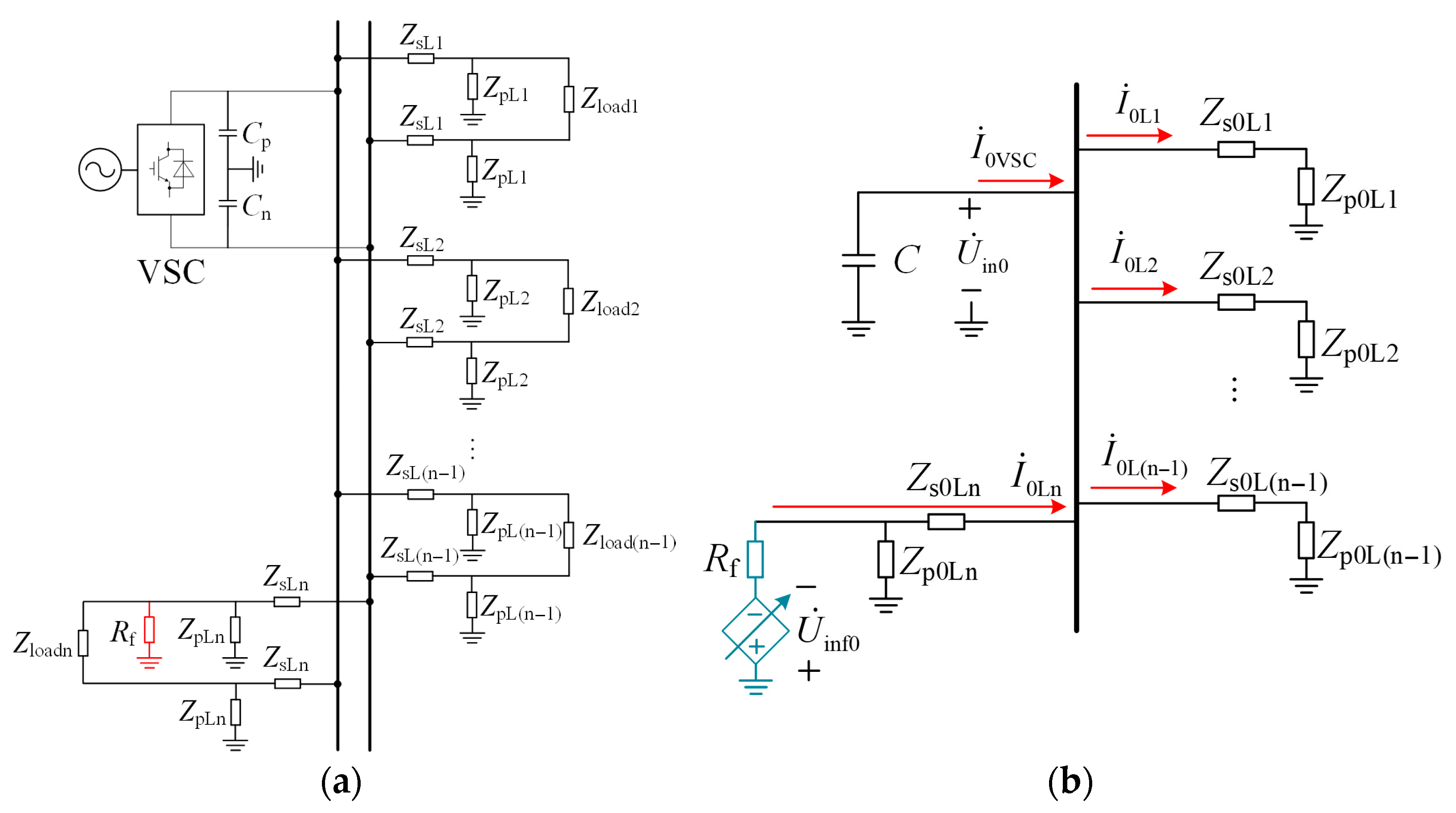 Research on Line Selection Method Based on Active Injection Under DC ...
