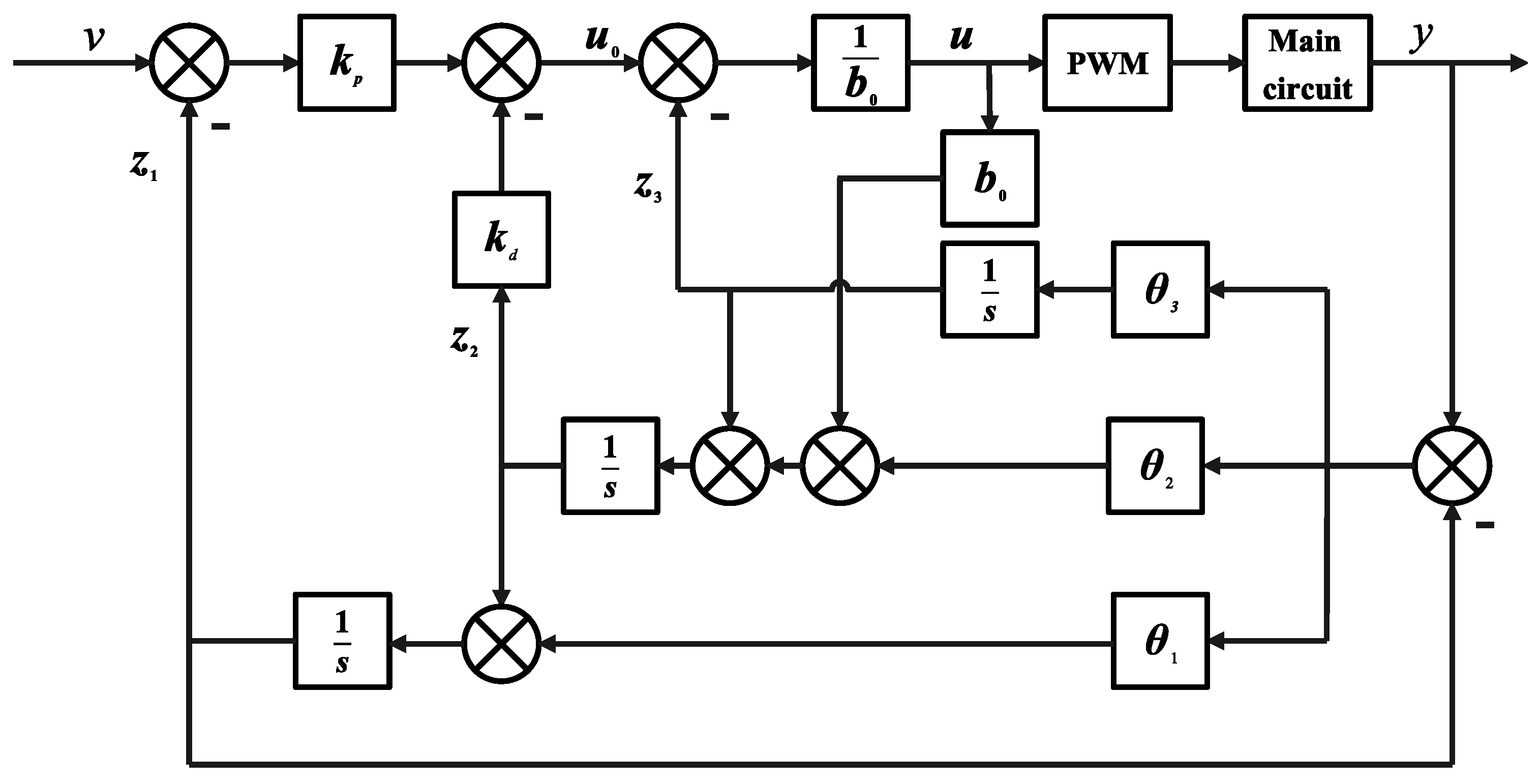Fixed-Time Active Disturbance Rejection Control Scheme for Hybrid ...