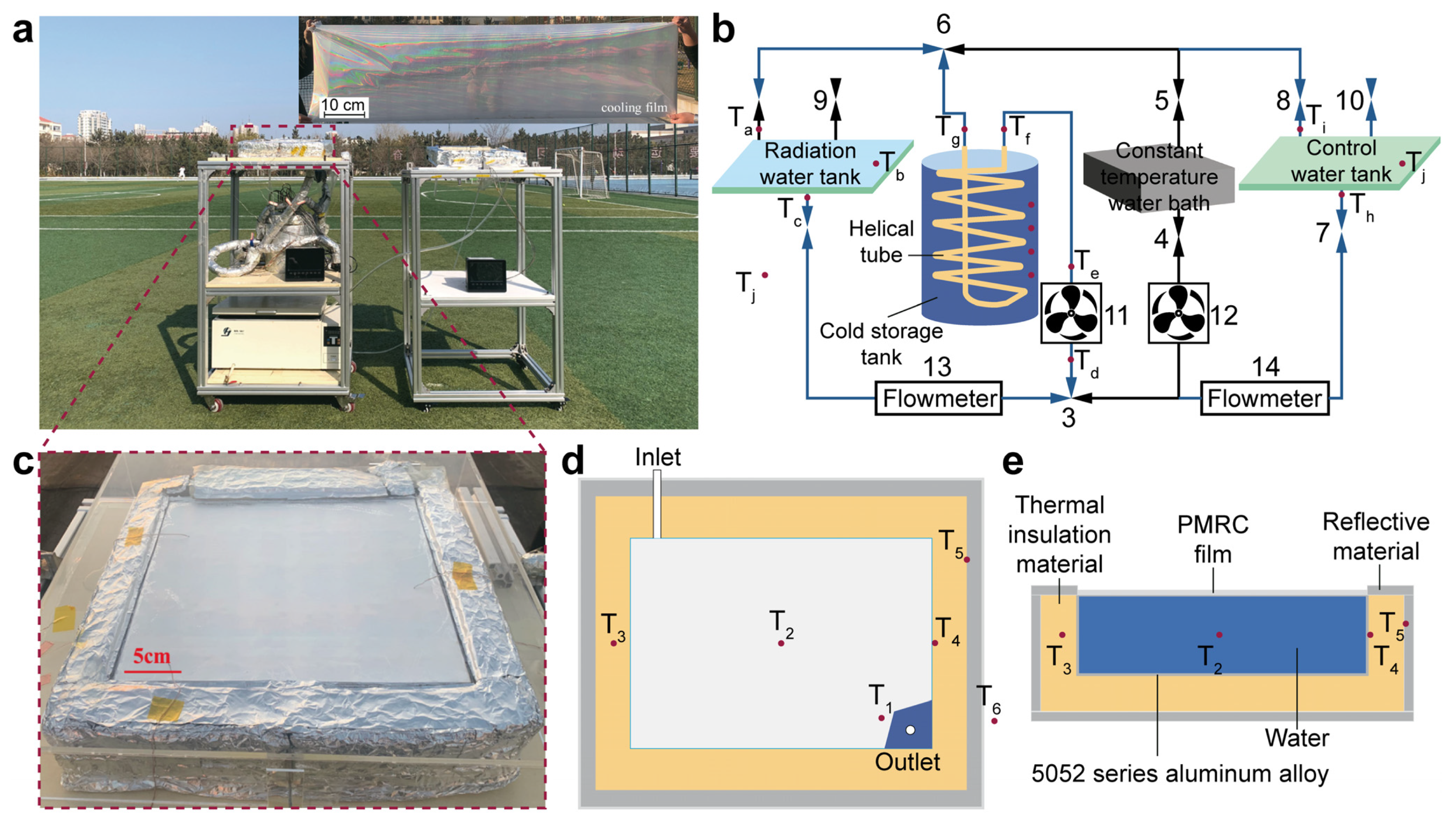 Development of a PCM-Integrated Radiant Cold-Storage System: Radiative ...