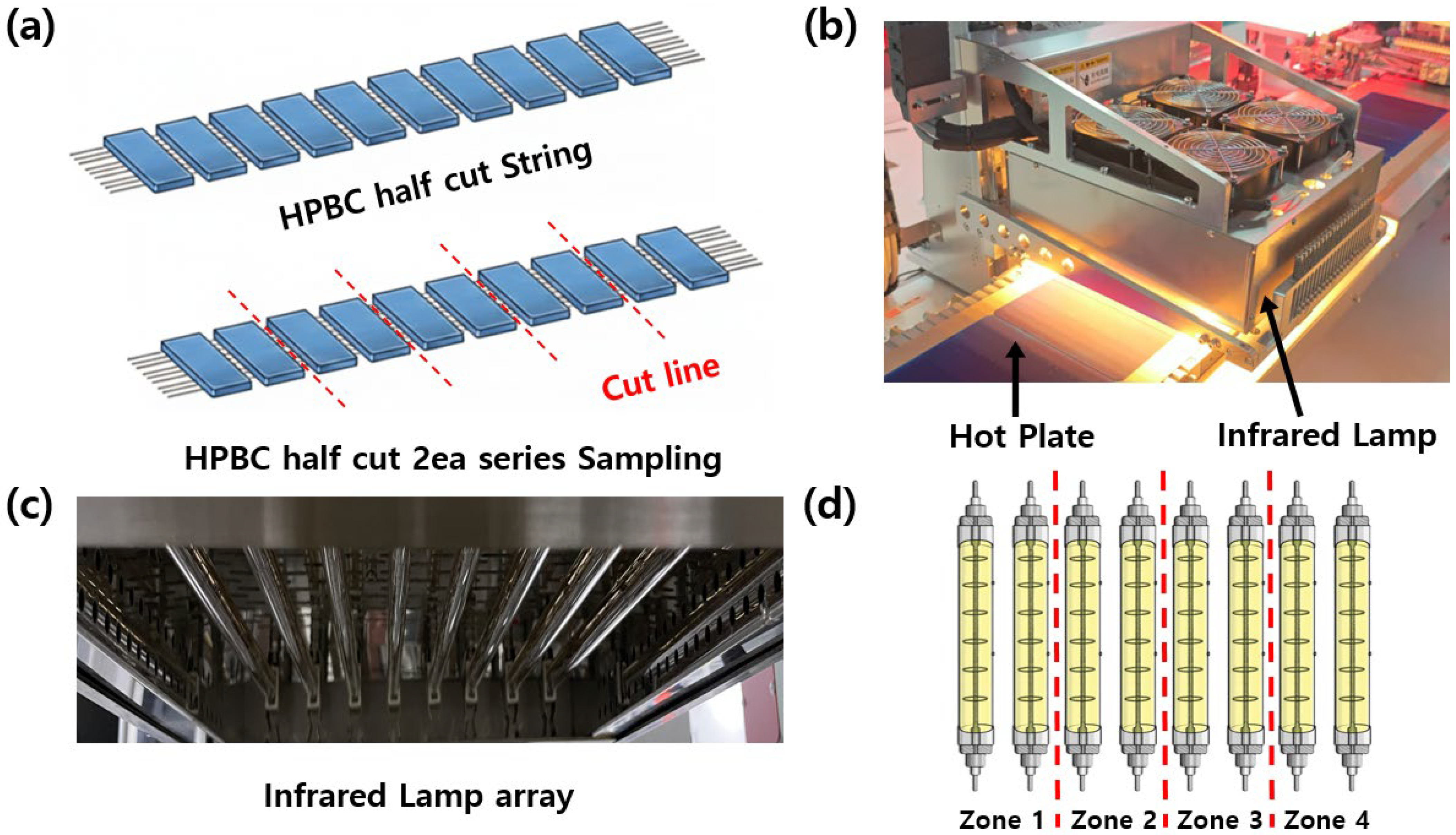 Low-Thermal-Budget Enhancement of Electrically Conductive Adhesive ...