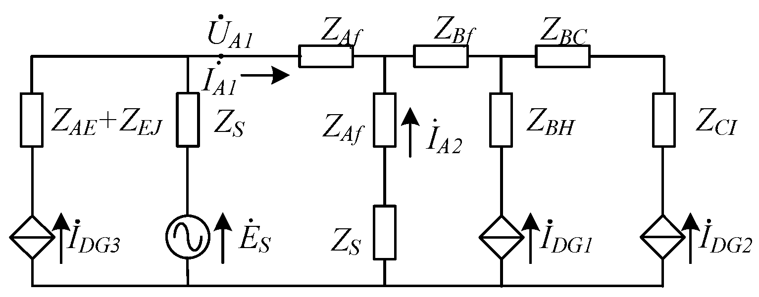 Adaptive Protection Scheme for Active Distribution Networks Under Two ...