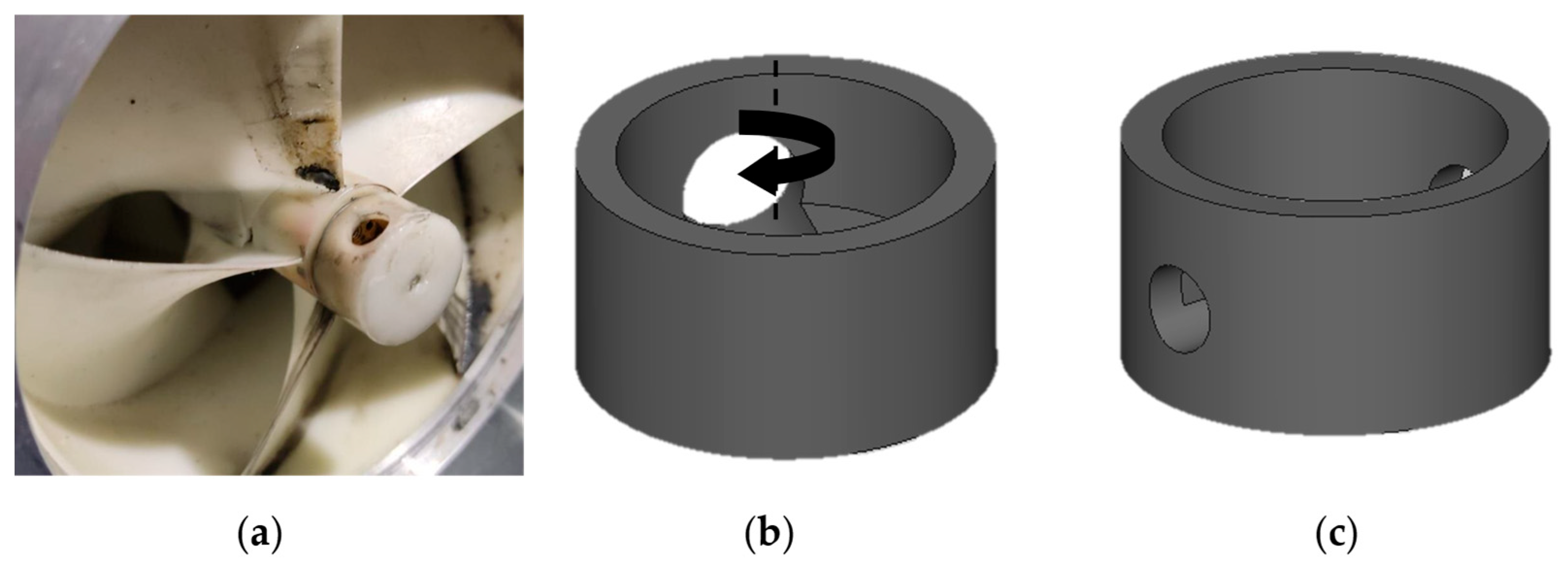 Active Control of the Precession Frequency of the Vortex Core Using ...