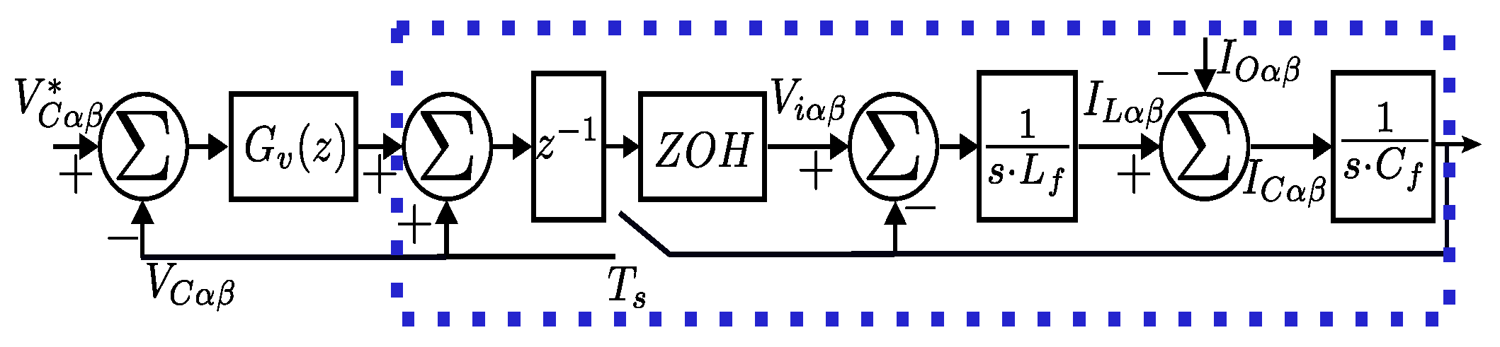 Novel Single-Loop Control Strategy for 400 Hz Voltage Source Inverter ...